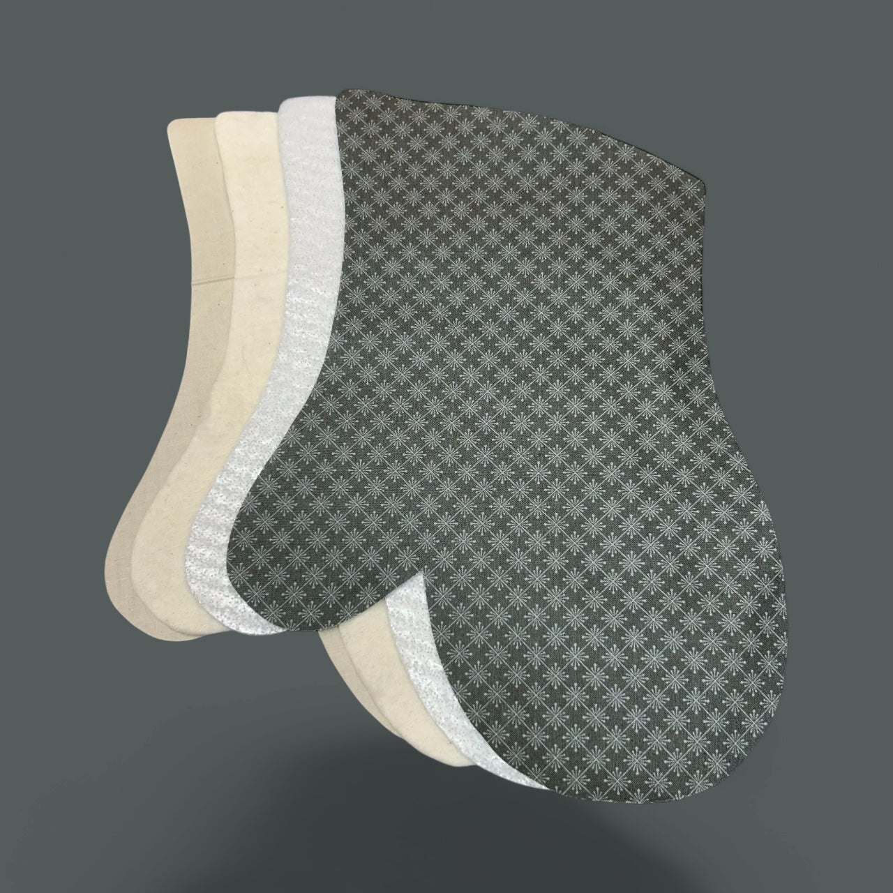 Grey Oven Mitt Sewing Kit- Makes 1 Mitt