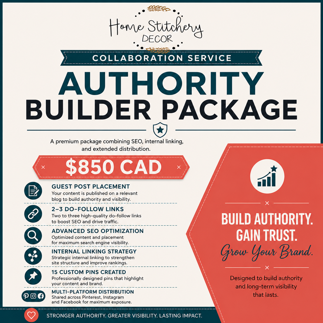 Authority Builder Package