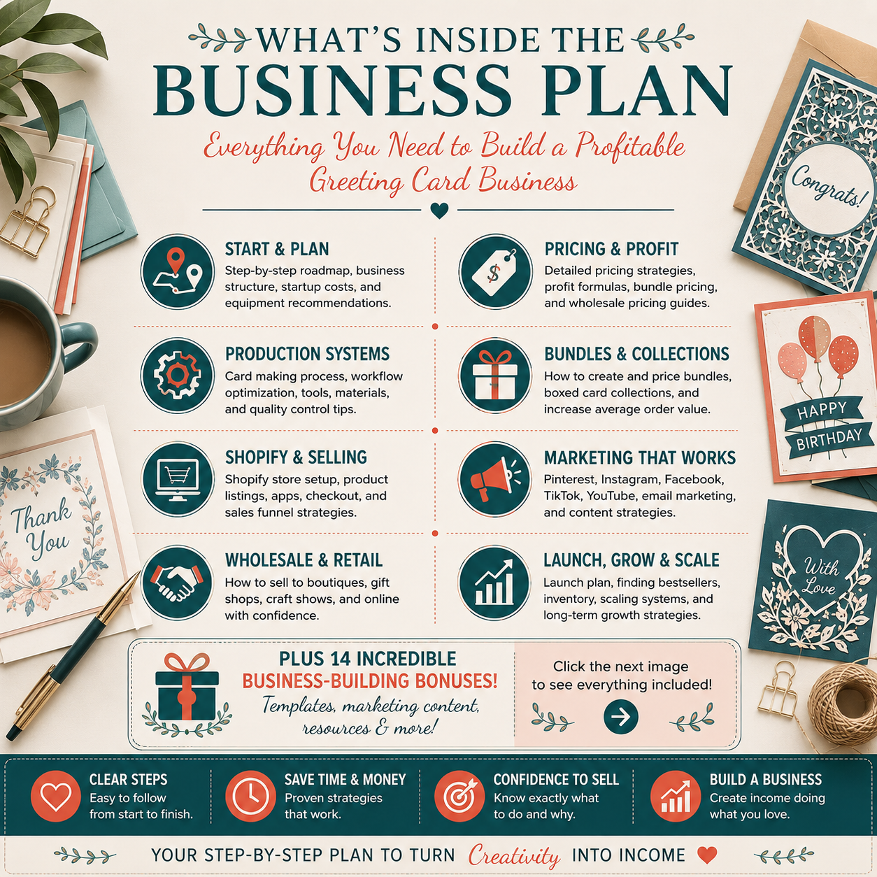 Complete Greeting Card Business Plan + Marketing Toolkit