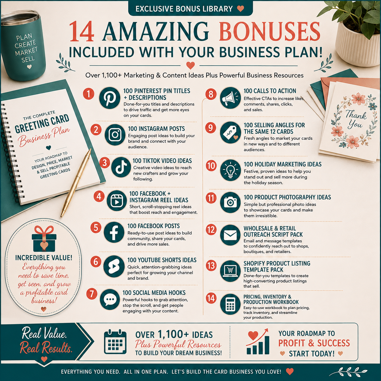 Complete Greeting Card Business Plan + Marketing Toolkit