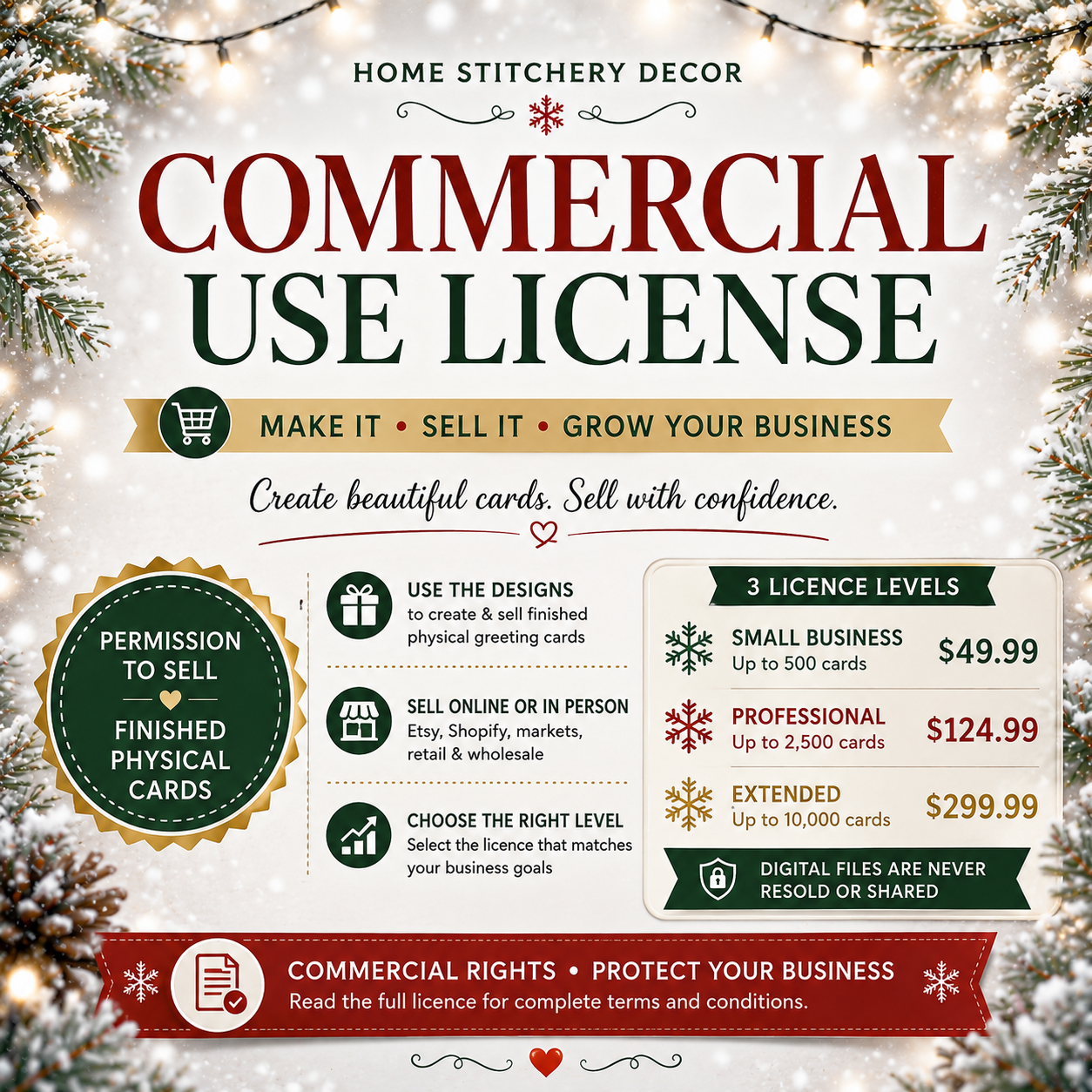 Commercial Use License - Home Stitchery Decor Card Designs