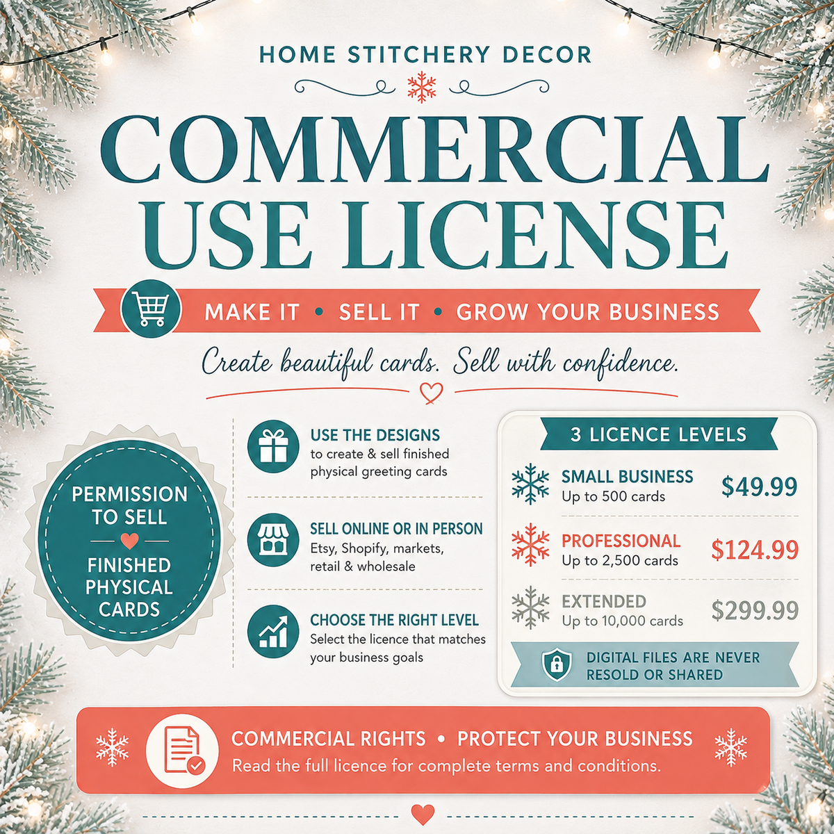 Commercial Use License - Home Stitchery Decor Card Designs
