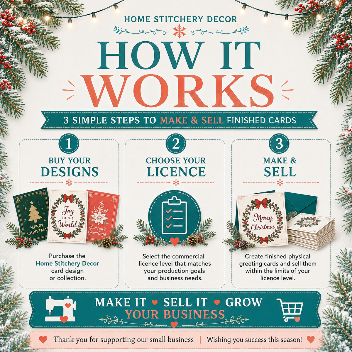 Commercial Use License - Home Stitchery Decor Card Designs