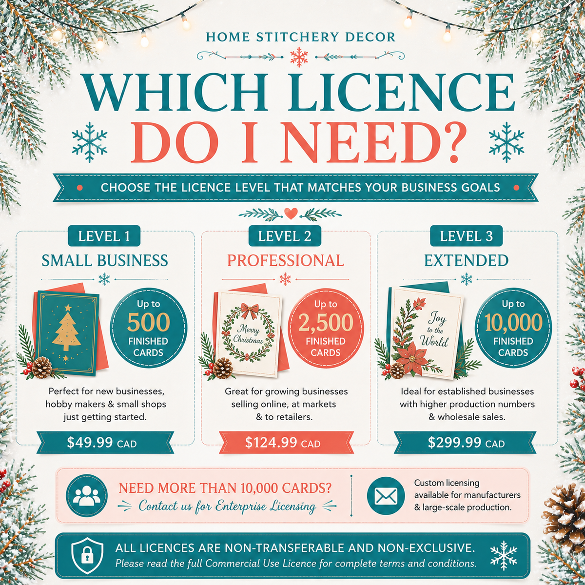 Commercial Use License - Home Stitchery Decor Card Designs