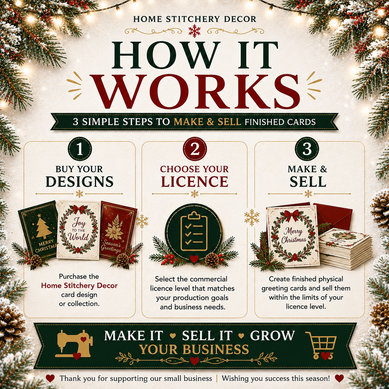 Commercial Use License - Home Stitchery Decor Card Designs