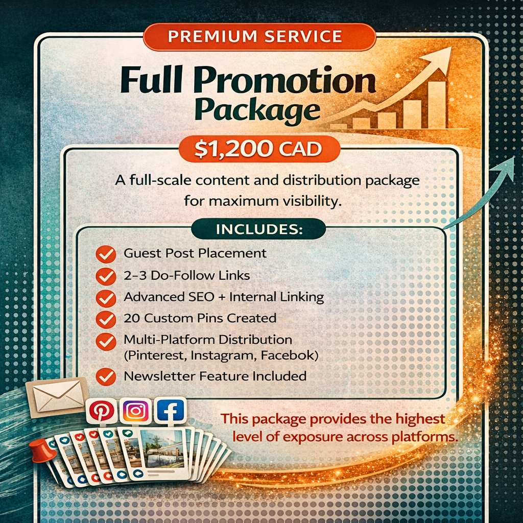 Full Promotion Package graphic showing collaboration service priced at $1,200 CAD. Includes guest post placement, 2–3 do-follow links, advanced SEO and internal linking, 20 custom pins, multi-platform distribution across Pinterest, Instagram, and Facebook, and a newsletter feature. Designed for maximum visibility and exposure.