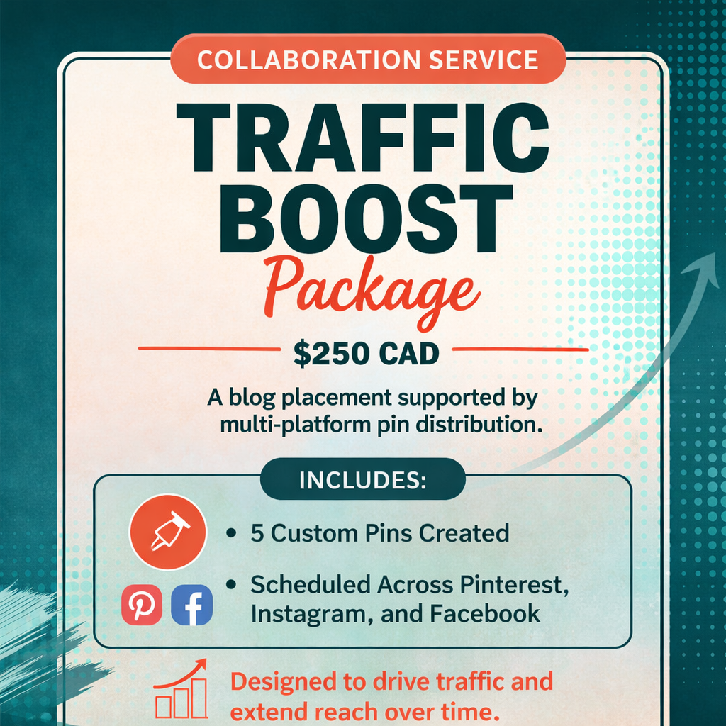 Traffic Boost Package graphic showing collaboration service priced at $250 CAD. Includes five custom pins and scheduling across Pinterest, Instagram, and Facebook. Designed to drive traffic and extend reach over time through multi-platform distribution.